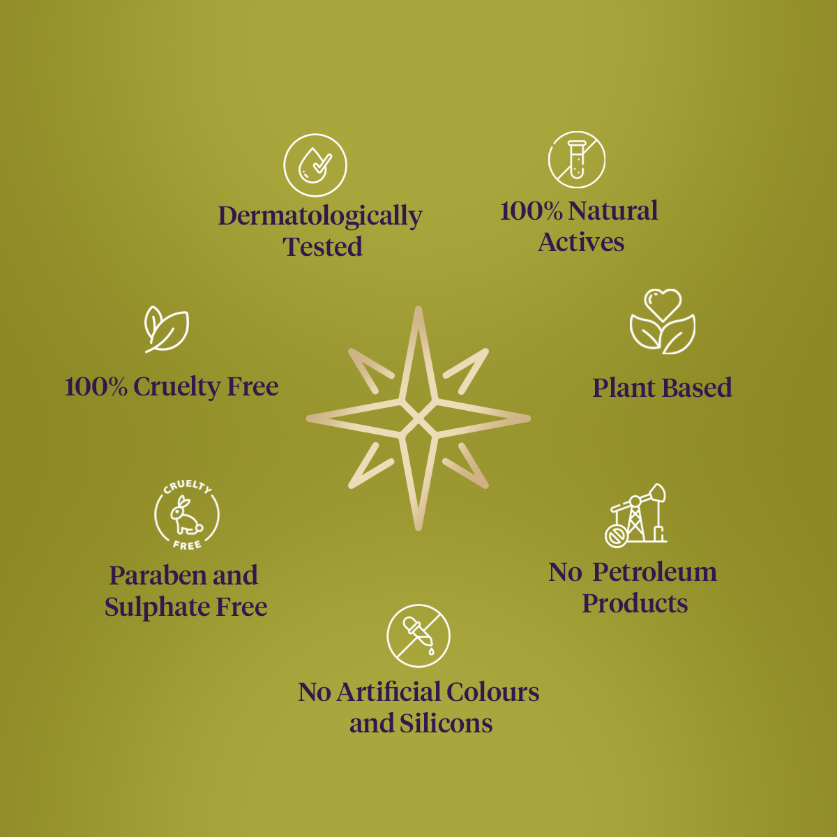 Ubtan Face Cream with Shatadhaut Ghrit