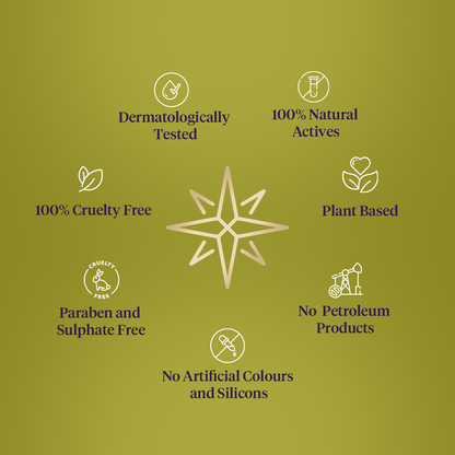 Shatadhaut Ghrit  (100 Times Washed Ghee) Face Wash with Natural Vit C