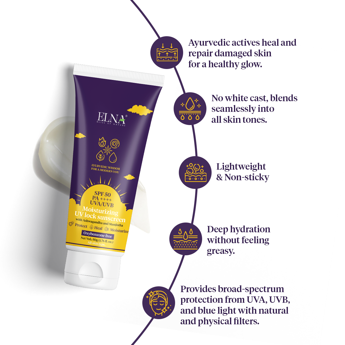 Moisturizing UV Lock Sunscreen SPF 50 PA++++ with Shatadhauta ghrit, Ashwagandha and Manjistha