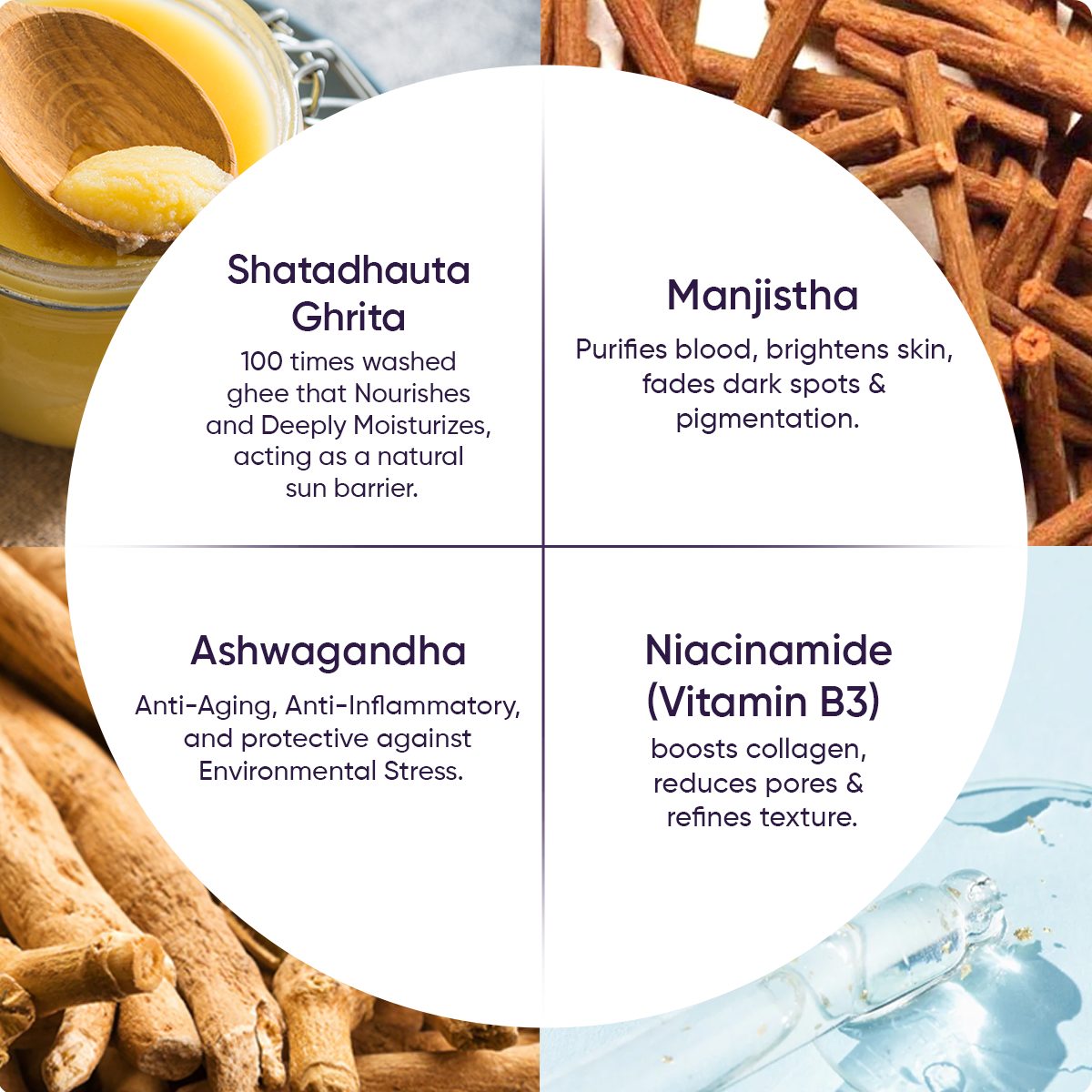 Moisturizing UV Lock Sunscreen SPF 50 PA++++ with Shatadhauta ghrit, Ashwagandha and Manjistha